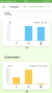 Screenshot Thivey met uitgestoten CO2 en verbrandde kCal per vervoersmiddel van vorige week